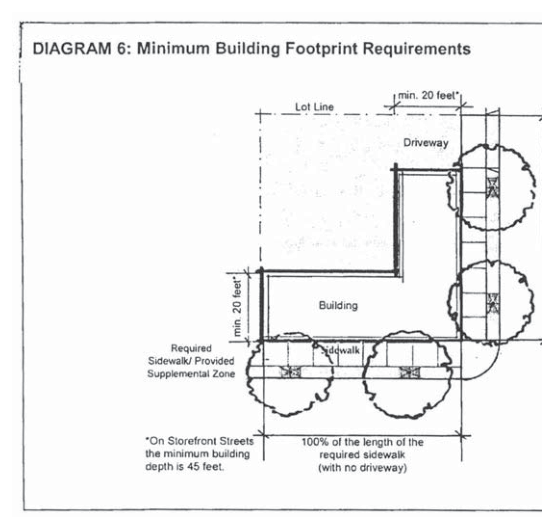 Diagram 6