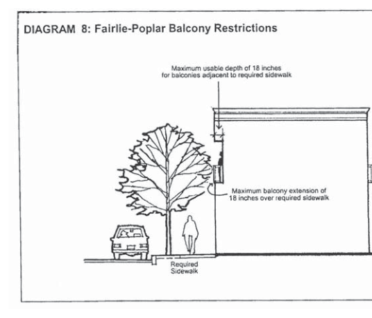 Diagram 8