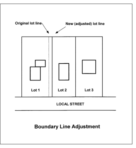 Figure 5.5-2