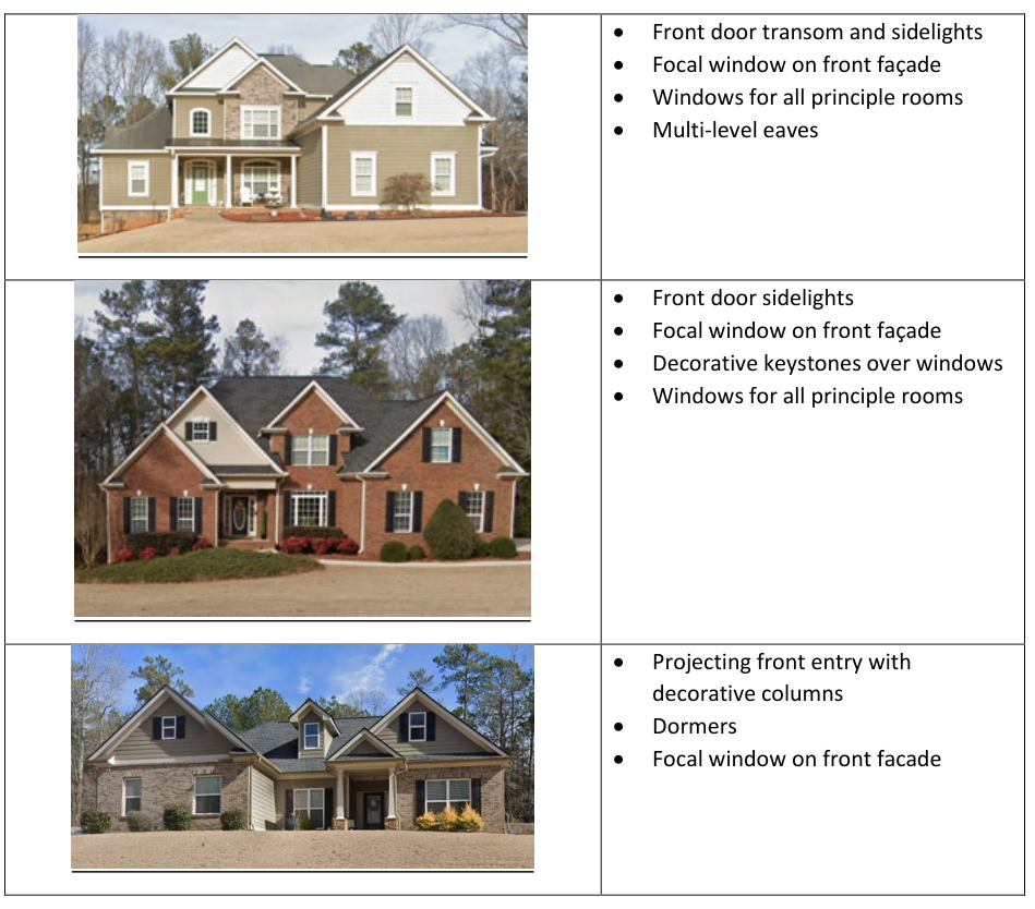 Table A.1 Representative examples - residential