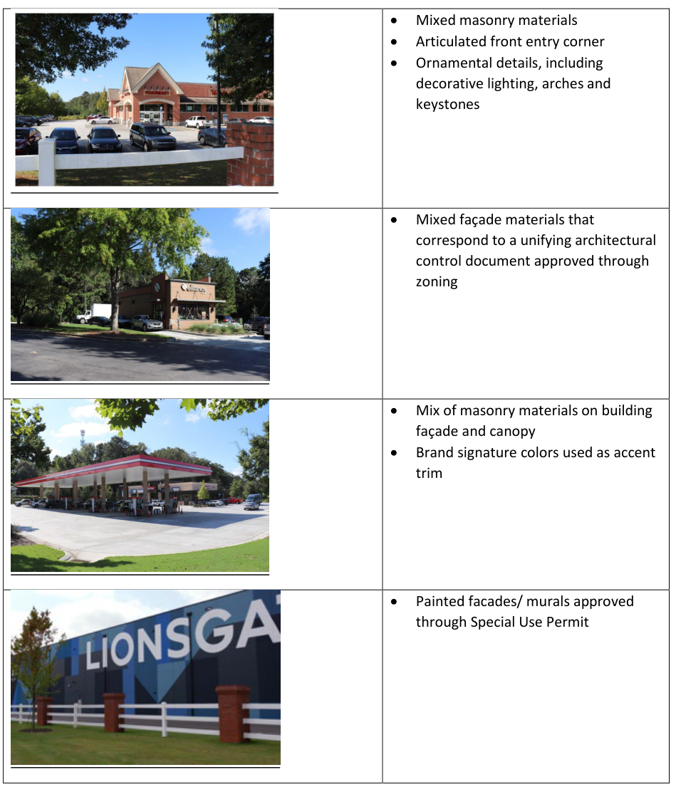 Table A.3 Representative examples – commercial