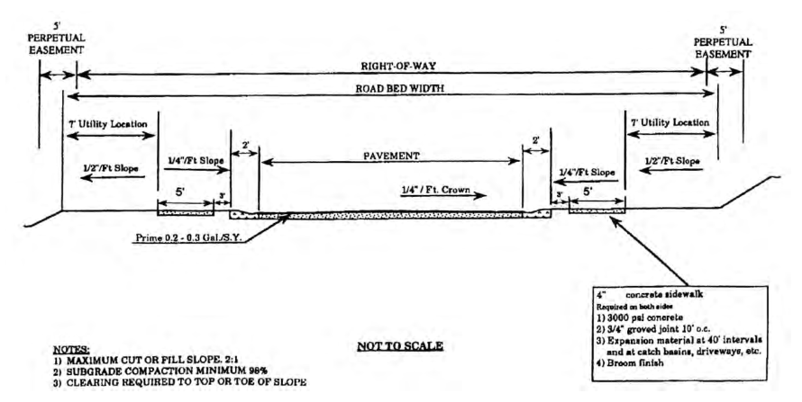 Figure 11-1: Typical Street Section A