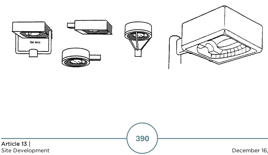Figure 13-1: Example Full Cutoff Fixtures