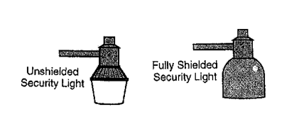Figure 13-2: Example Security Lighting