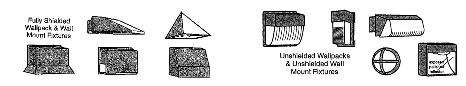 Figure 13-4: Unshielded Wallpacks, Prohibited