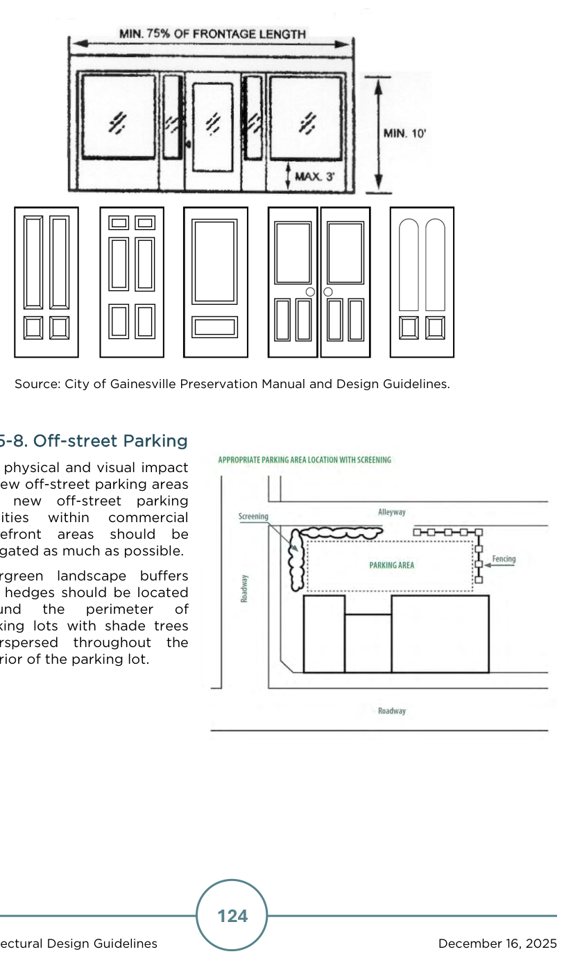 Figure 8-11: Recommended Practices for Doors (Commercial Storefront)