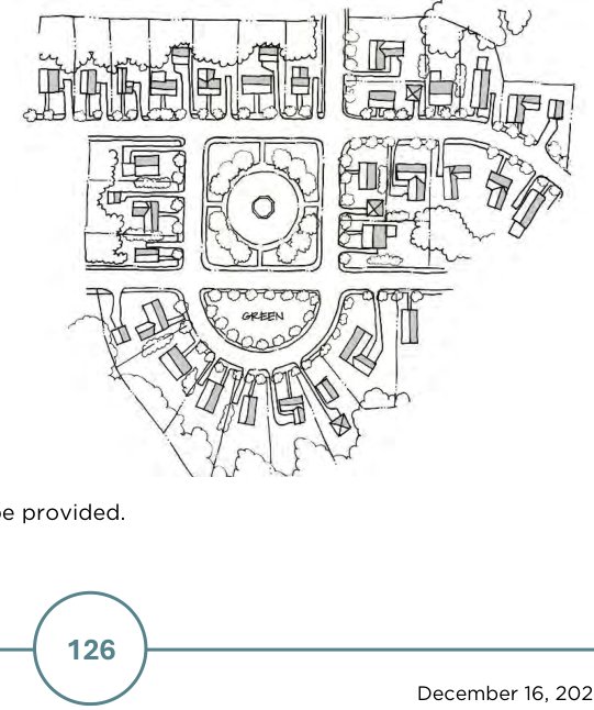 Figure 8-12: Illustrative Provision of Square and Green in