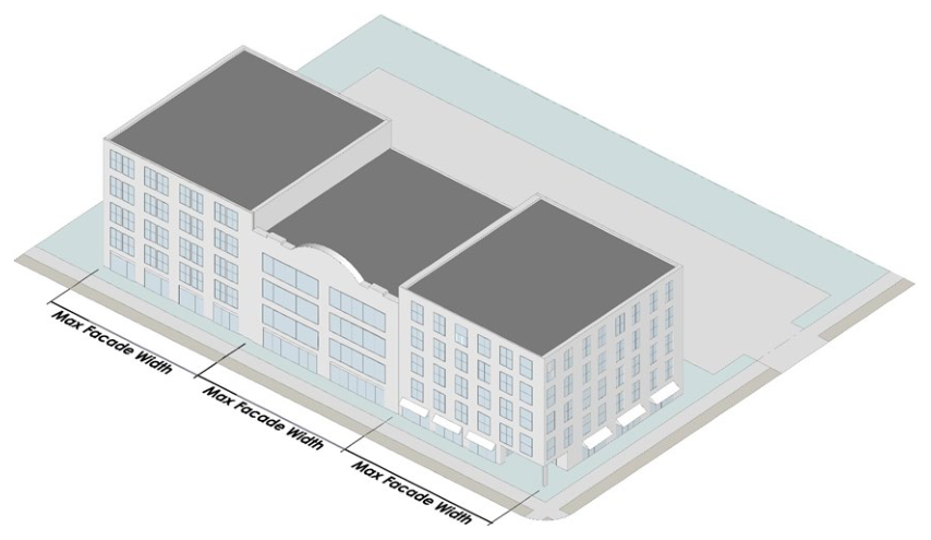 Figure 214-60.12: Maximum facade with illustration