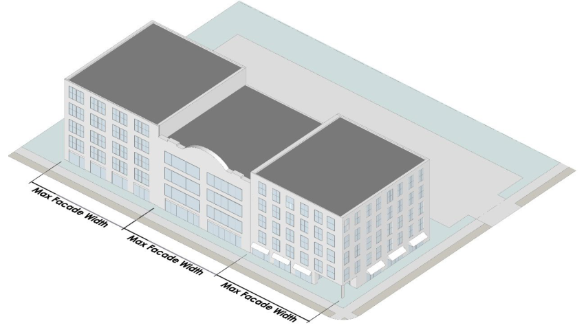 Figure 214-70.3: Maximum facade with illustration