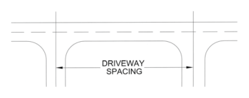 Figure 11.4-3: Spacing Criteria for Driveways