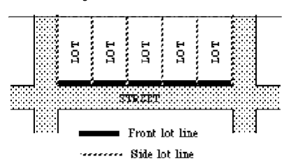 Figure L.6