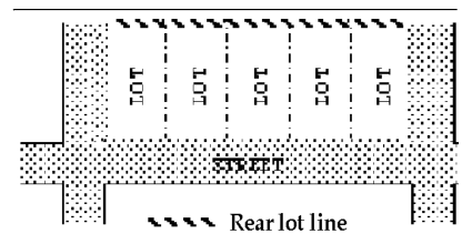 Figure L.7